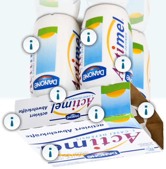 active ettikettenschwindel